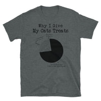 Why I Give My Cats Treats Short-Sleeve Unisex T-Shirt