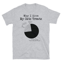 Why I Give My Cats Treats Short-Sleeve Unisex T-Shirt