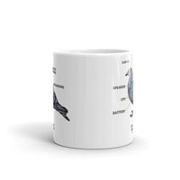 Bird Surveillance 2 White glossy mug