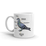 Bird Surveillance 2 White glossy mug