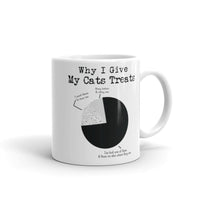 Why I Gives My Cat Treats White glossy mug