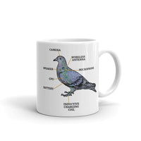 Bird Surveillance 2 White glossy mug