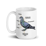 Bird Surveillance 2 White glossy mug