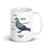 Bird Surveillance 2 White glossy mug